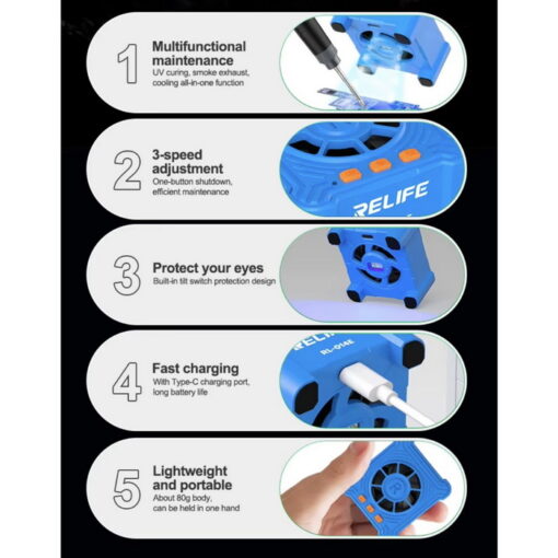 فن و لامپ یو وی RELIFE RL-014E - تصویر 10