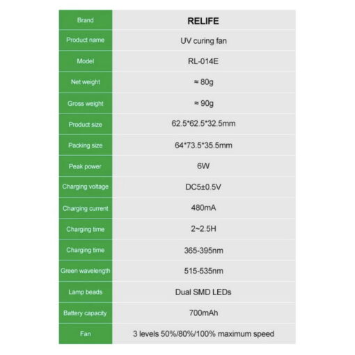 فن و لامپ یو وی RELIFE RL-014E - تصویر 16
