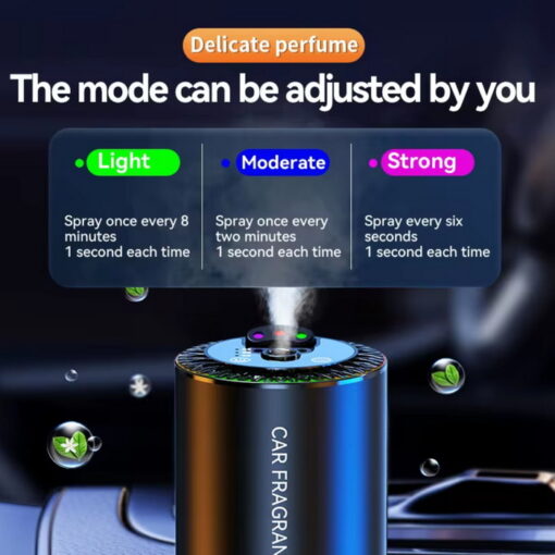 خوش بو کننده با نور CAR FRAGRANCE Z11 (RGB) - Image 4