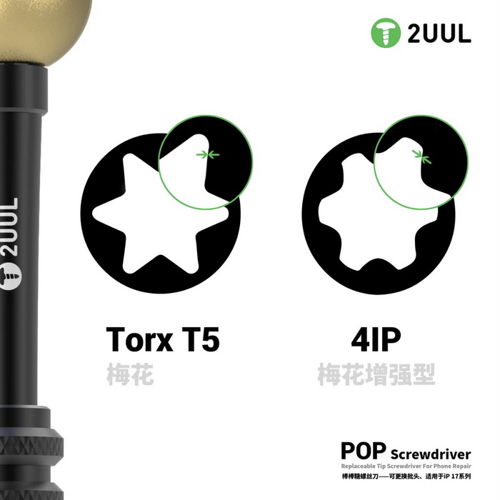 پیچ گوشتی تخصصی (آیفون 17) 2UUL SD87 - Image 2