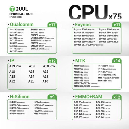 شابلون مگنتی آیفون و اندروید 2UUL BH17 CPU - Image 5