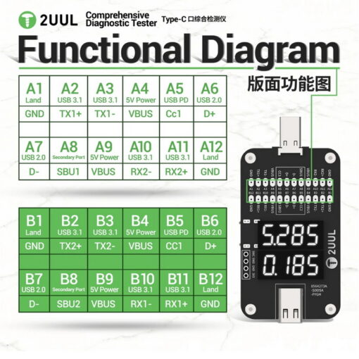 تستر 2UUL PW32 (TYPE-C) - Image 6