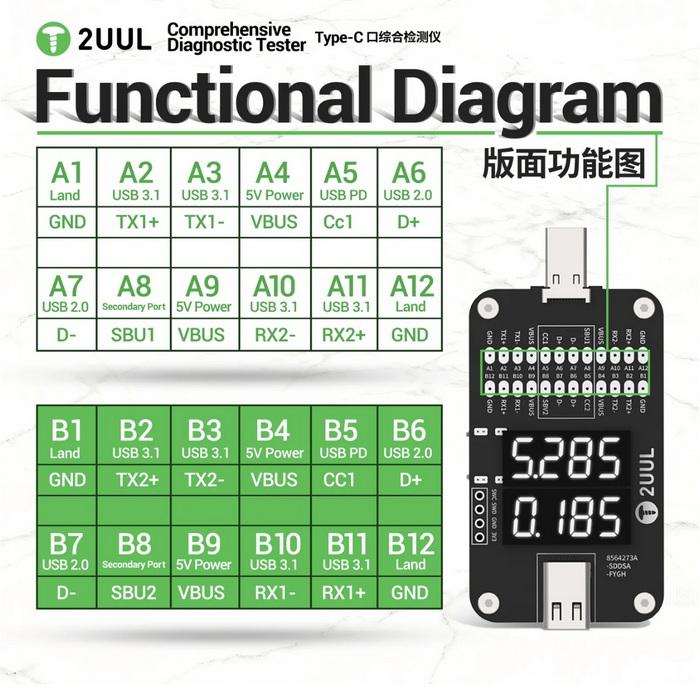 تستر 2UUL PW32 (TYPE-C) - Image 6