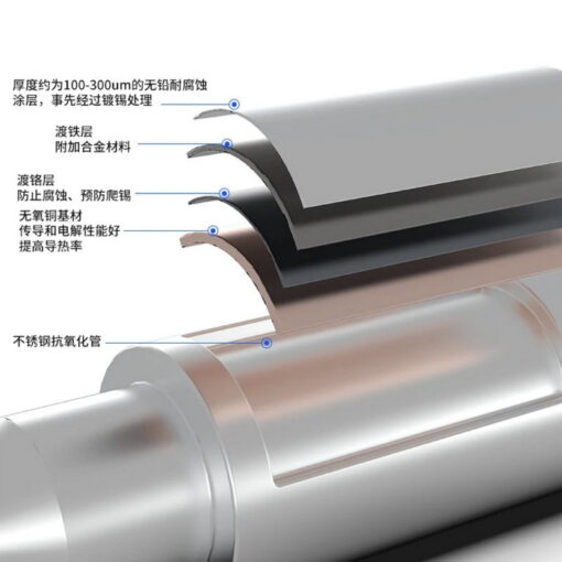 Alternative view of نوک هویه سرتبری LUOWEI LW-936-K