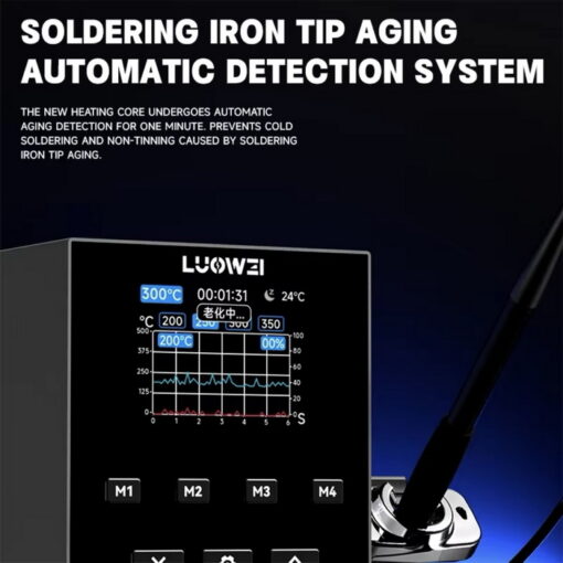 هویه LUOWEI LW-SS01 - Image 3