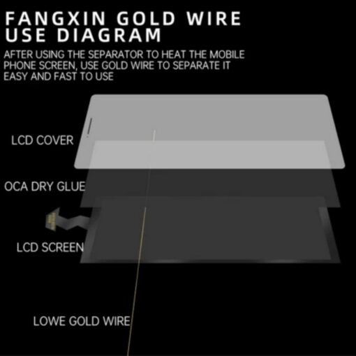 سیم گیوتین LUOWEI NANO GOLD WIRE (0.03MM) - Image 6