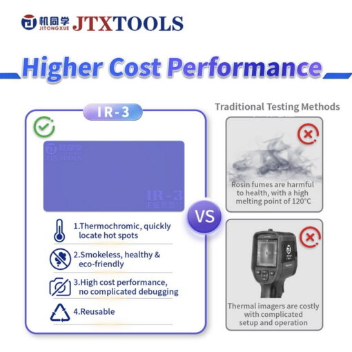 پد حرارتی تشخیص اتصال برد JTX TOOLS IR-3 - تصویر 5