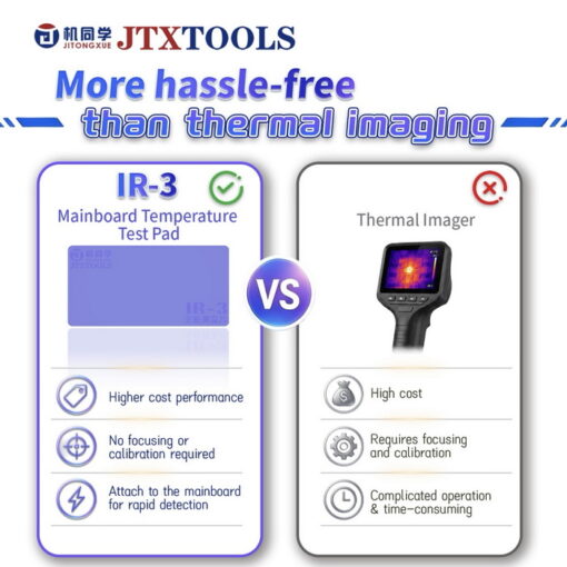 پد حرارتی تشخیص اتصال برد JTX TOOLS IR-3 - تصویر 6